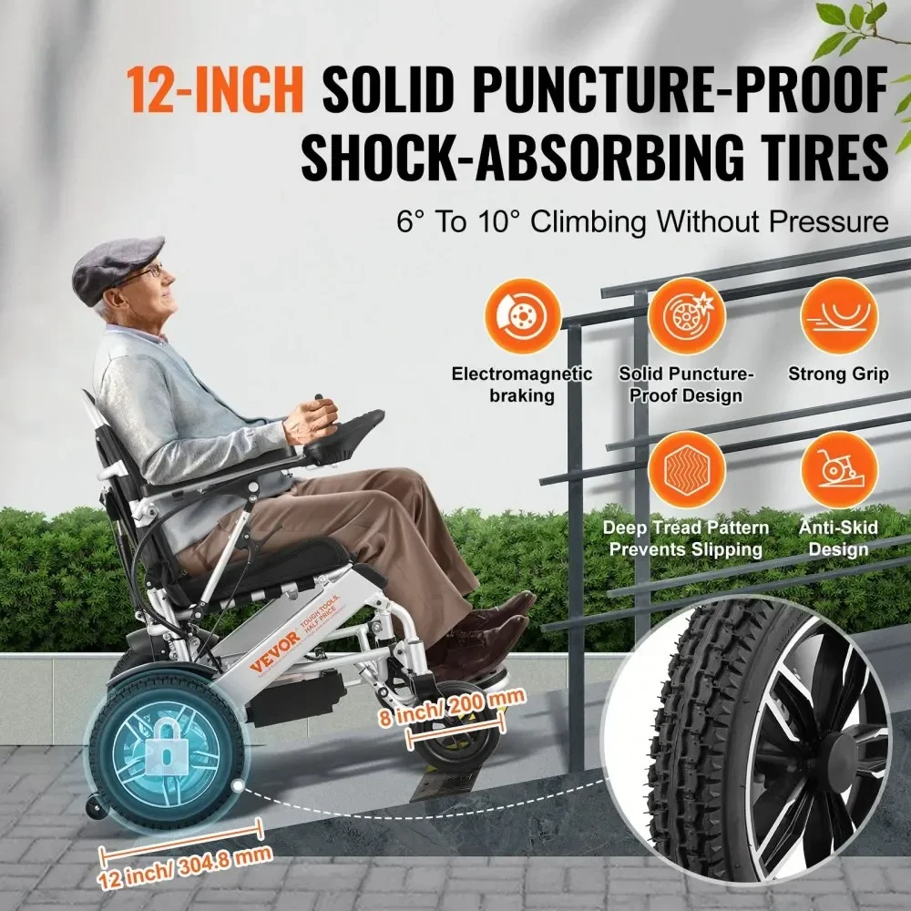 Electric Wheelchair for Rent